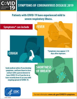 CDC poster symptoms of coronavirus covid-19 in english