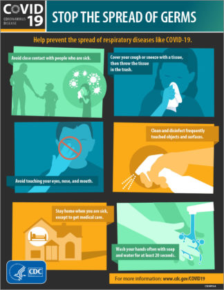 CDC stop the spread of germs poster in english