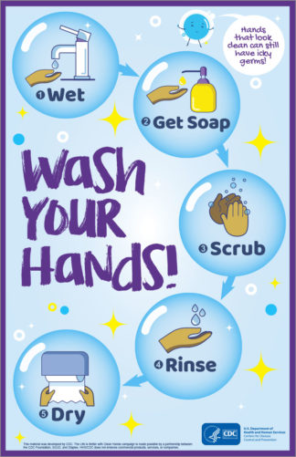 CDC wash your hands poster in english