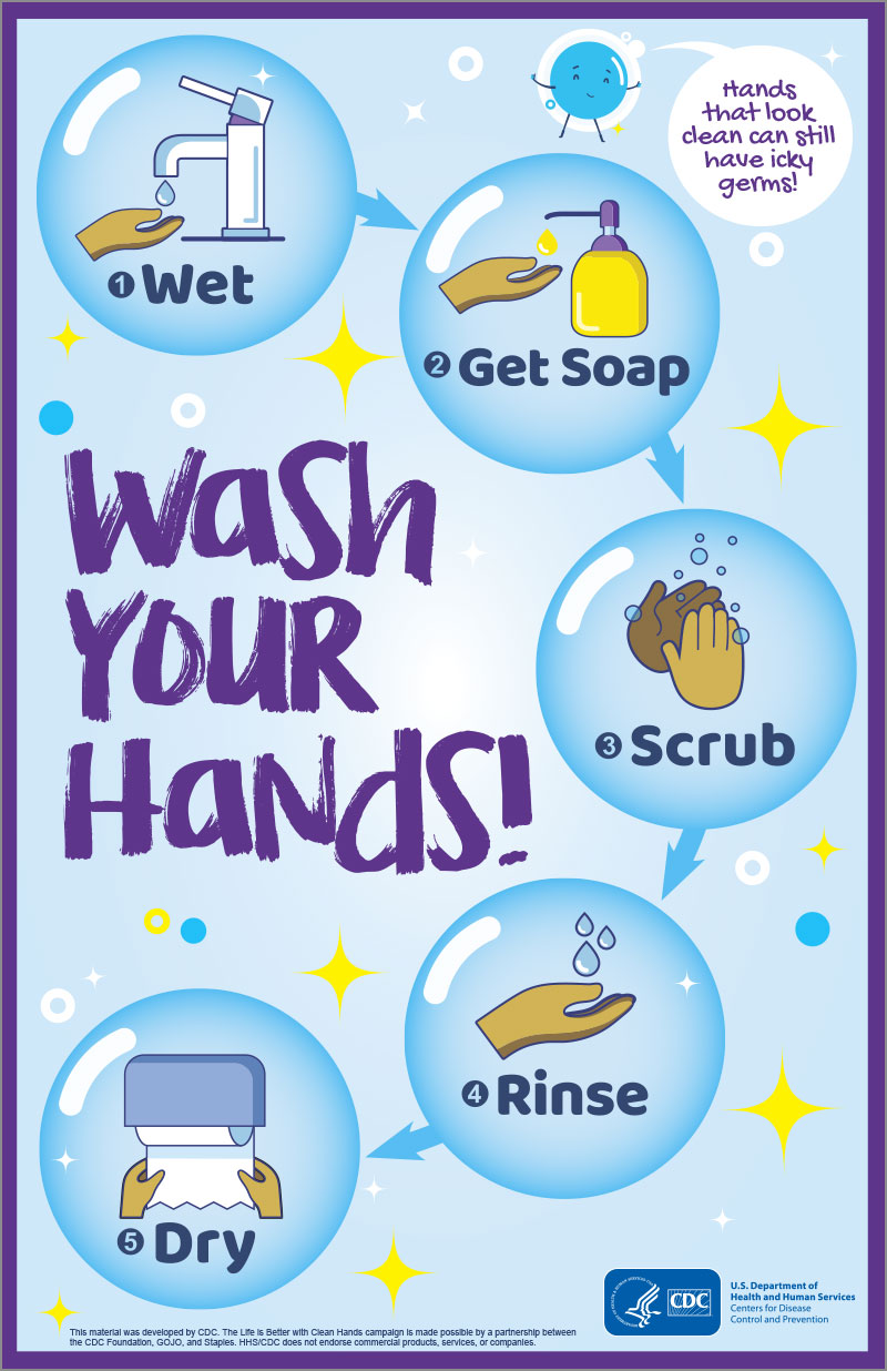 speech on the importance of hand wash